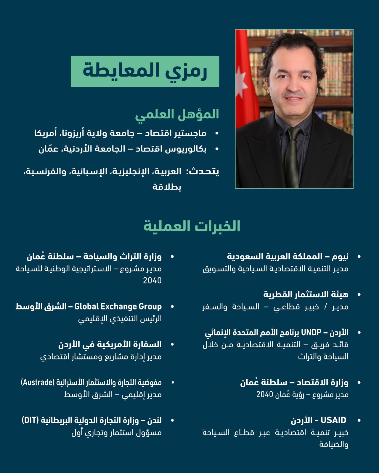  المعايطة مديرًا عامًا لهيئة تنشيط السياحة 