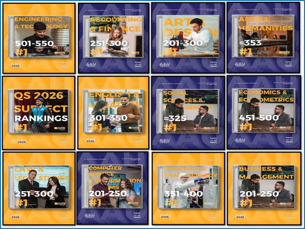 عمان الأهلية الأولى على الجامعات الخاصة بكافة التخصصات وفق تصنيف QS العالمي 2026