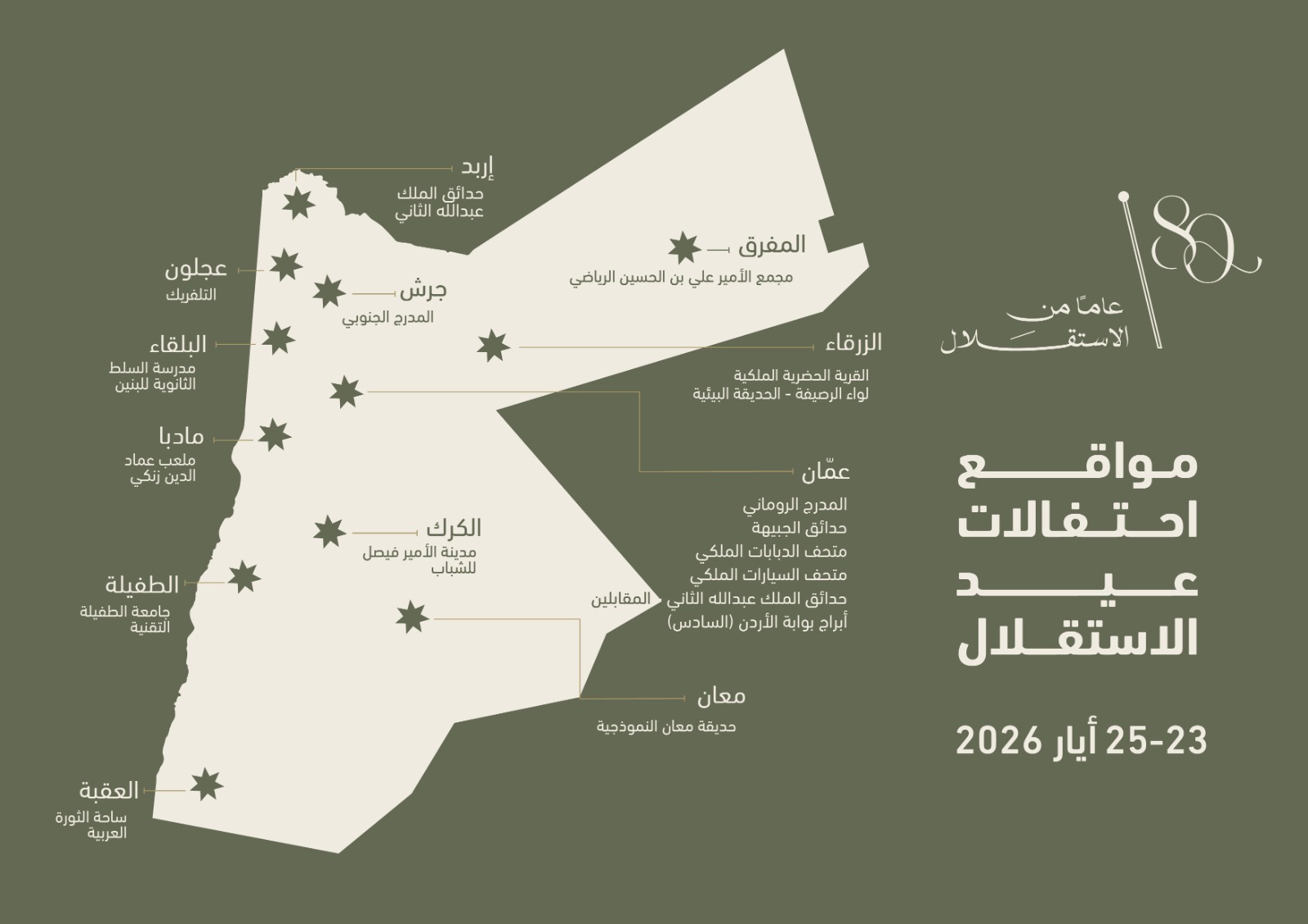 تحت رعاية معالي المستشار الاقتصادي الدكتور محمد الرواشدة الملتقى الوطني لمستقبل الاستثمار العقاري يناقش التحول الرقمي ويستعرض منصة “عقاراتي X”