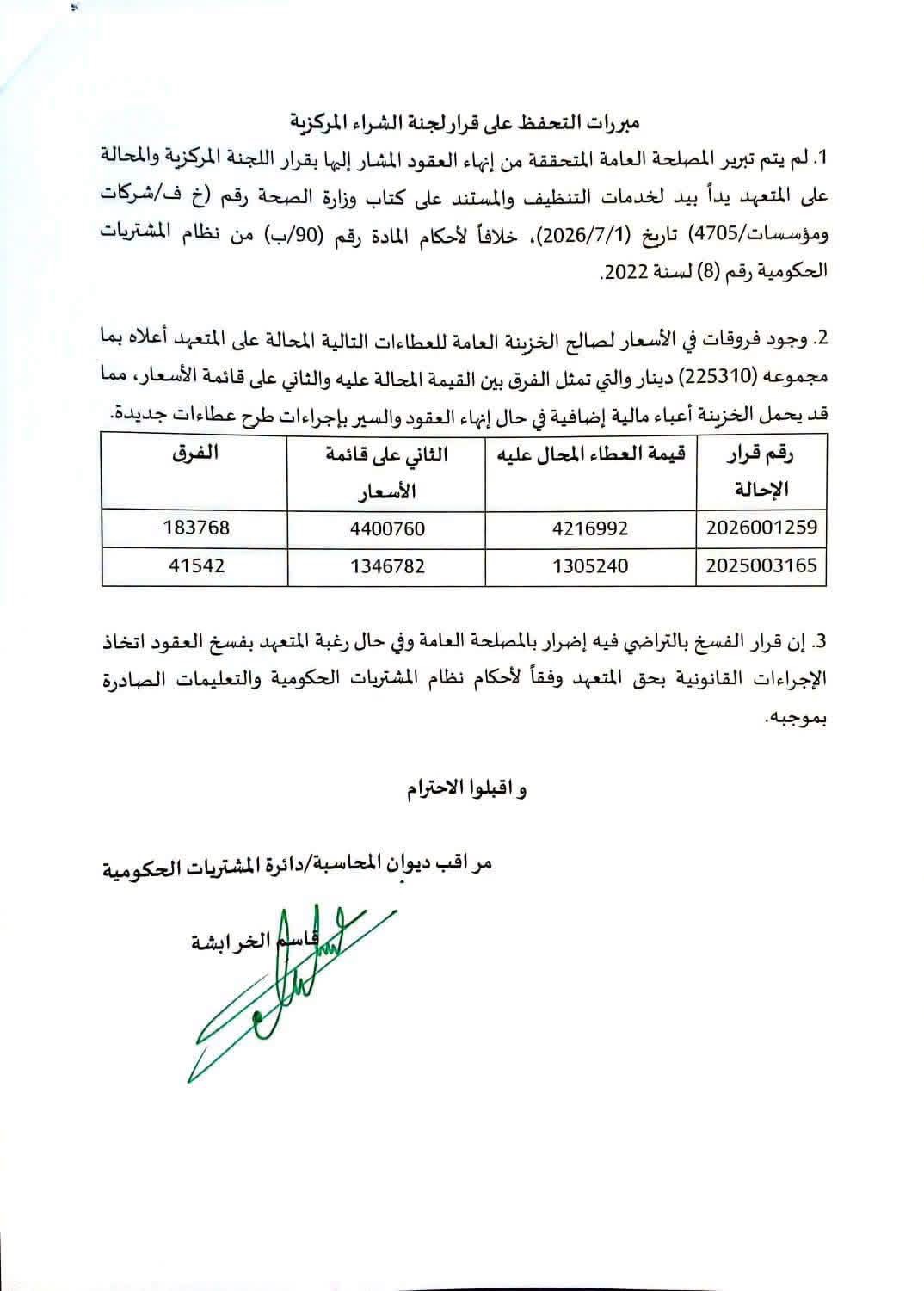 بالصور : وثائق رسمية تكشف سبب اقالة وزير العمل البكار .. وتؤكد انهاء العطاءات مع وزارة الصحة 