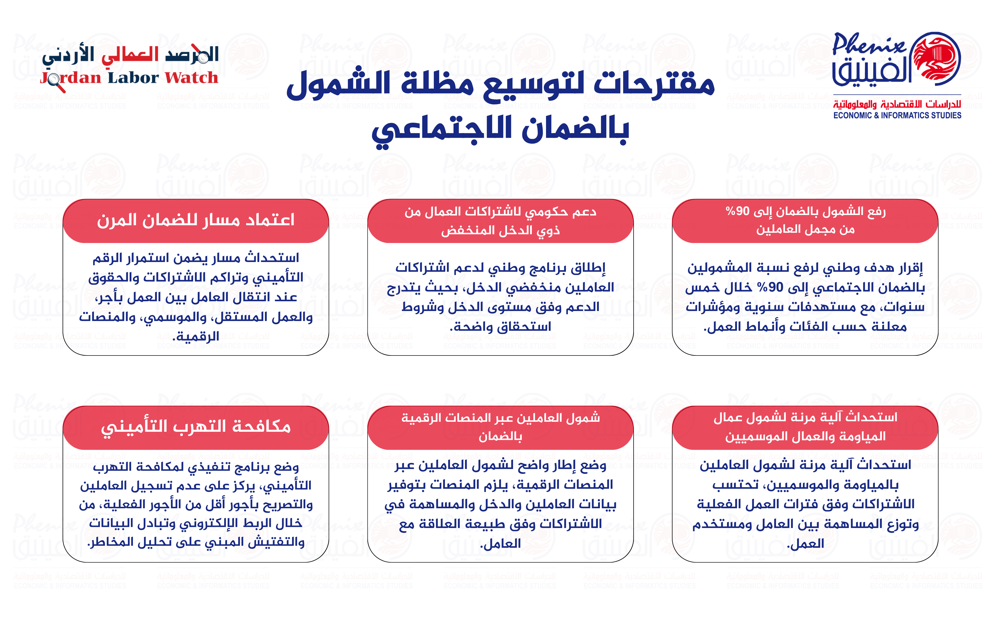  المرصد العمّالي: توسيع الشمول مفتاح إصلاح منظومة الضمان الاجتماعي