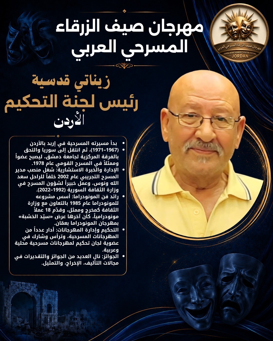 مهرجان صيف الزرقاء المسرحي العربي لعام 2026 ...بمشاركة الأردن وفلسطين وتونس والسعودية والعراق وسلطنة عمان