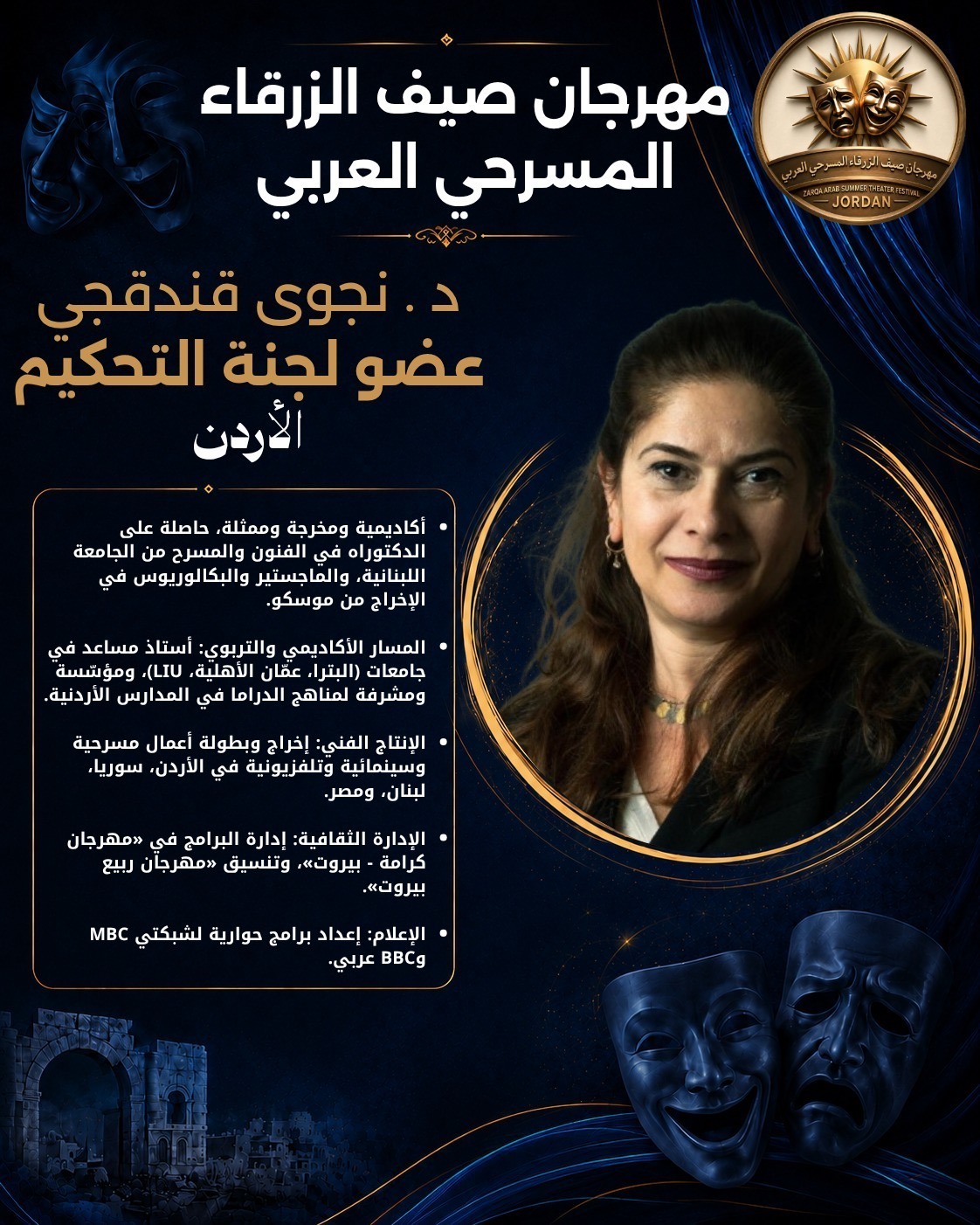 مهرجان صيف الزرقاء المسرحي العربي لعام 2026 ...بمشاركة الأردن وفلسطين وتونس والسعودية والعراق وسلطنة عمان