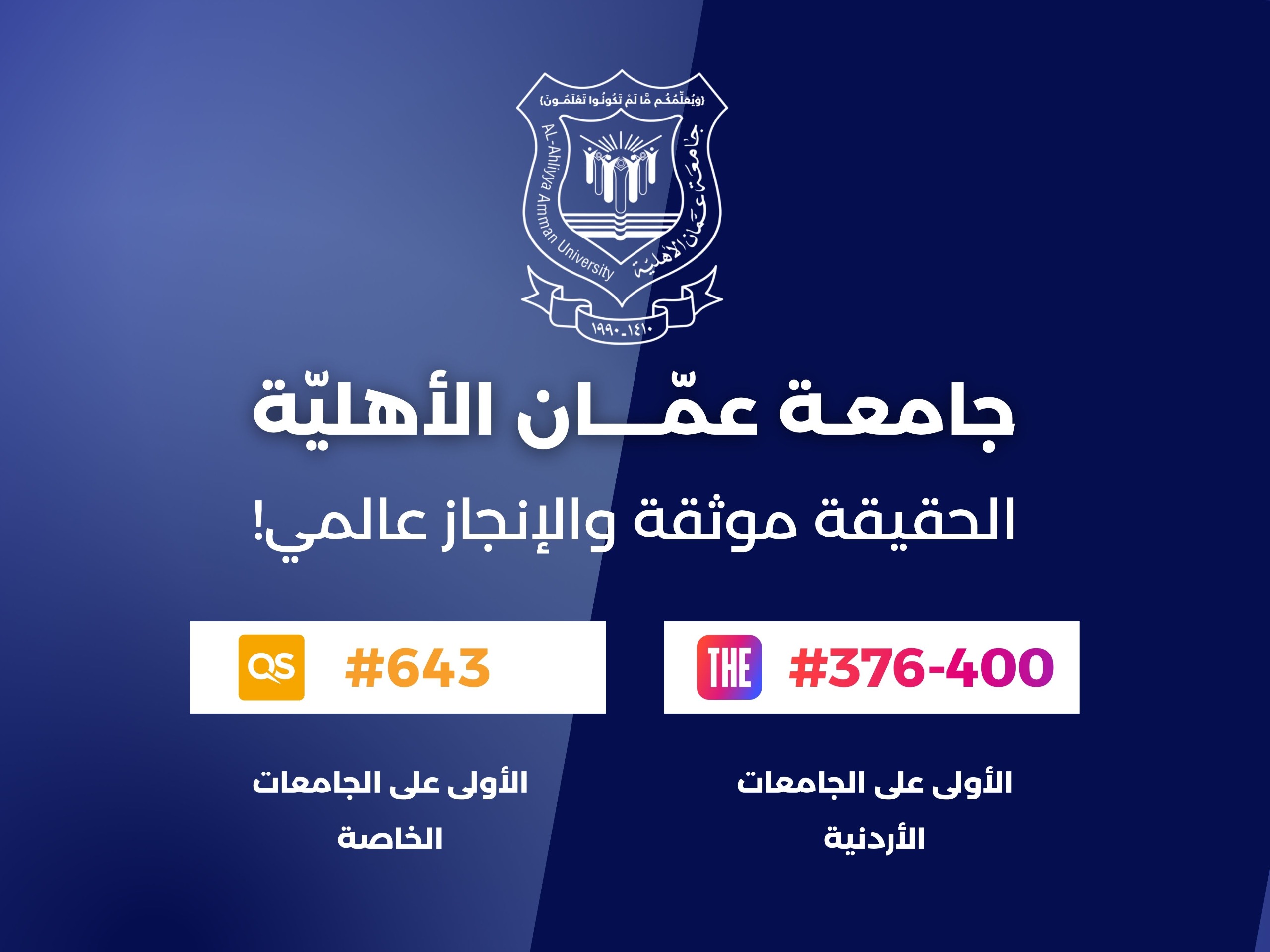 فخر الإنجازات ... عمان الأهلية الأولى محلياً وبالمرتبة 376-400 عالميا بتصنيف التايمز 2027