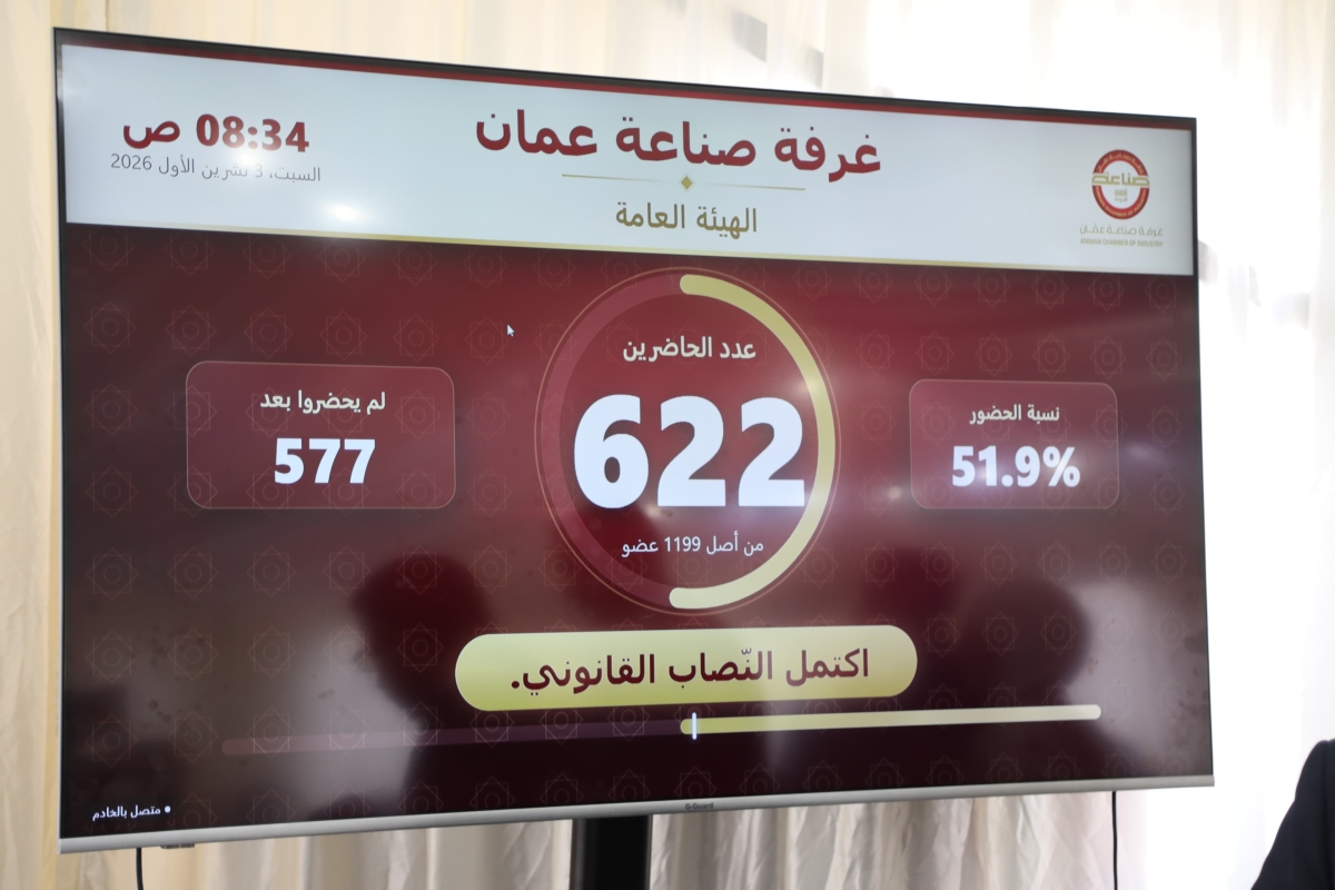 بدء عملية الاقتراع لانتخابات غرفة صناعة عمان