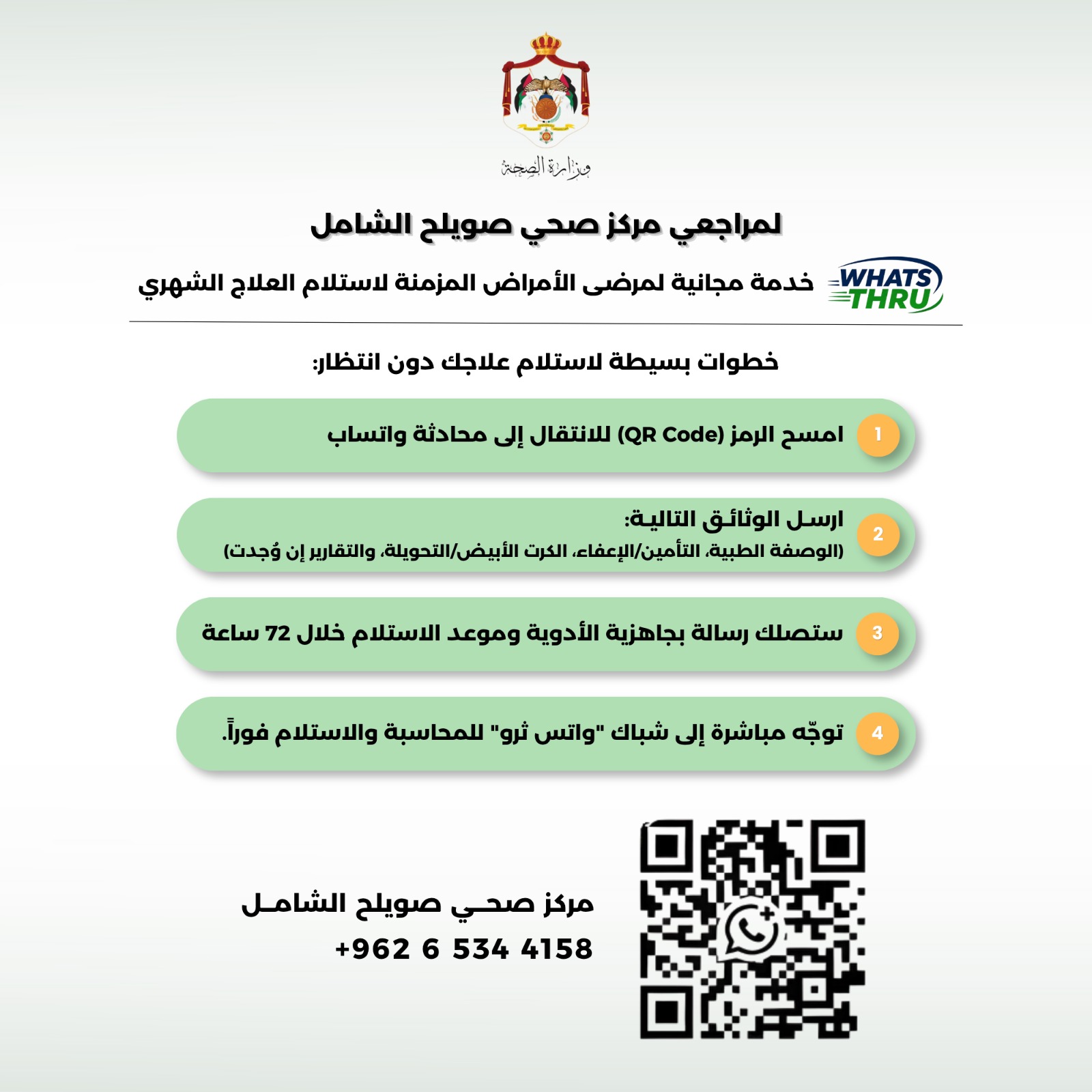 الصحة تطلق خدمة “واتس ثرو” لاستلام أدوية الأمراض المزمنة في 4 مراكز صحية ..